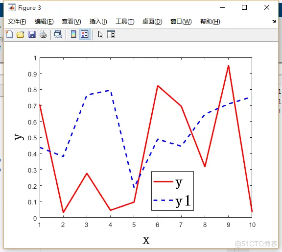 【MATLAB】matlab与simulink出漂亮仿真图_matlab_02